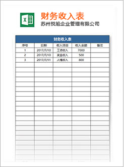 乌鲁木齐代理记账